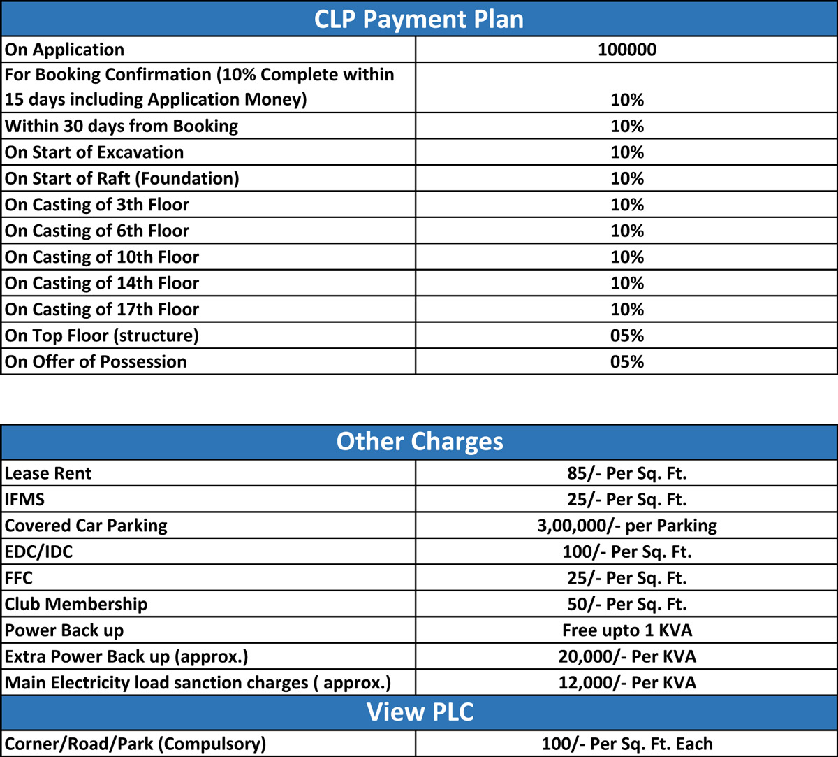 Apex Splendour Payment Plan